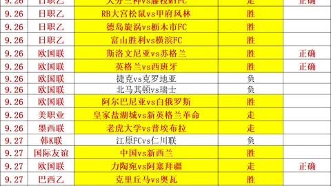 英超争议升级镜报：曼城上诉受限于新规，案件或延期至2024年再开审